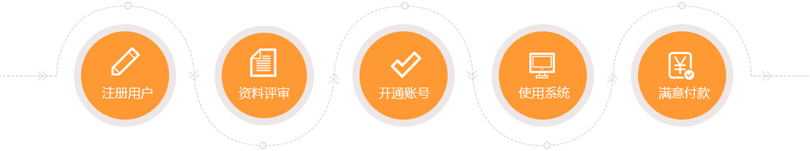 教育oa办公系统